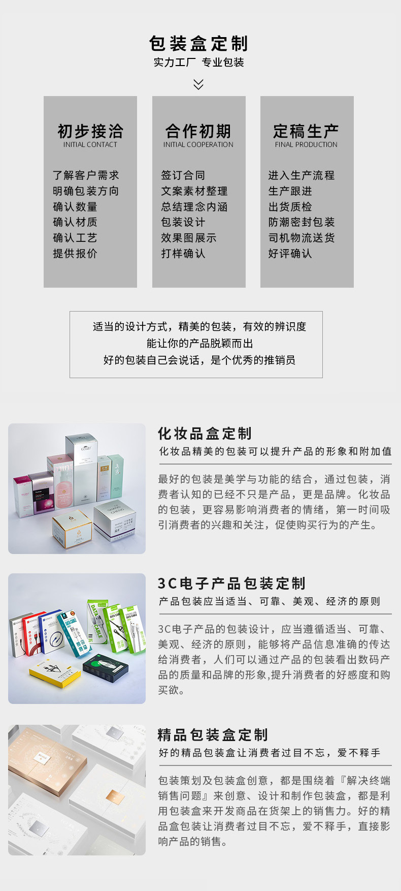 禮盒