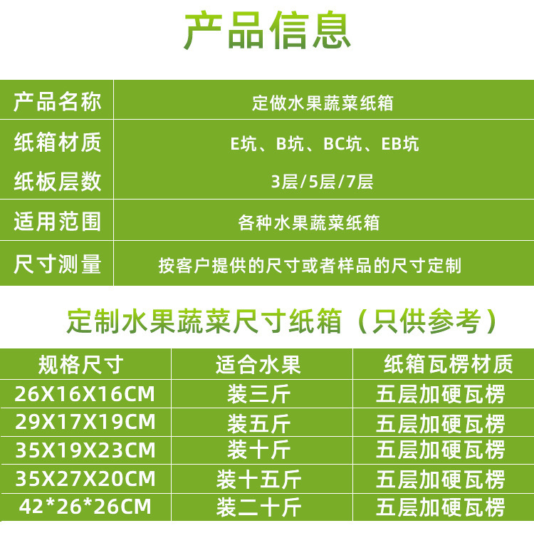 深圳彩箱包裝
